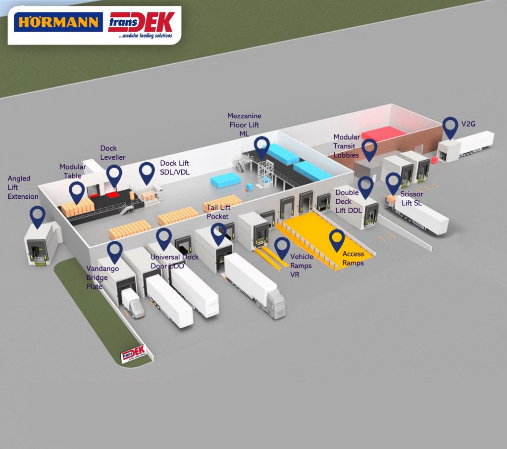hormann transdek img